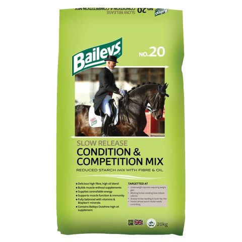 Baileys No 20 Slow Release Condition and Competition Mix