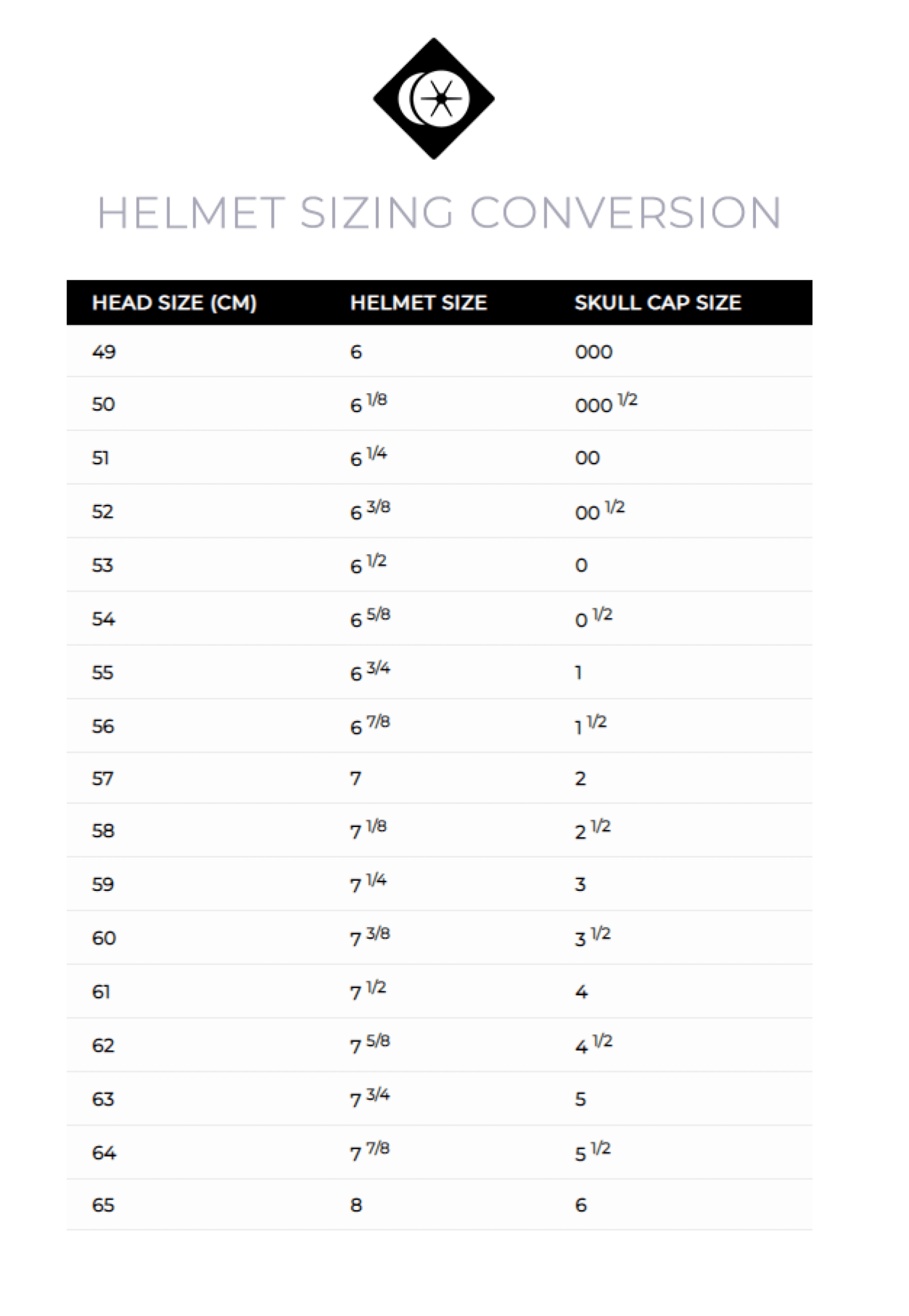 Charles Owen Size Chart